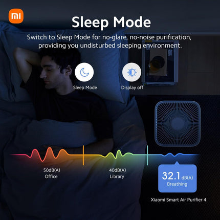Xiaomi Smart Air Purifier 4 white