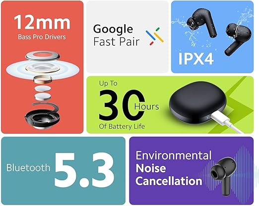Redmi Buds 4 Active TWS Wireless Earbuds With Lightweight Design,Bluetooth