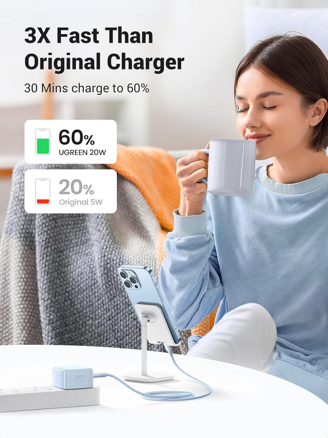 UGREEN iPhone 16 Pro Charger Fast PD 20W USB C Wall Charger Fast Charging Type C .Light Blue