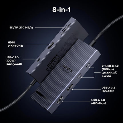 UGREEN 2025 Revodok pro USB C Hub 8 in 1