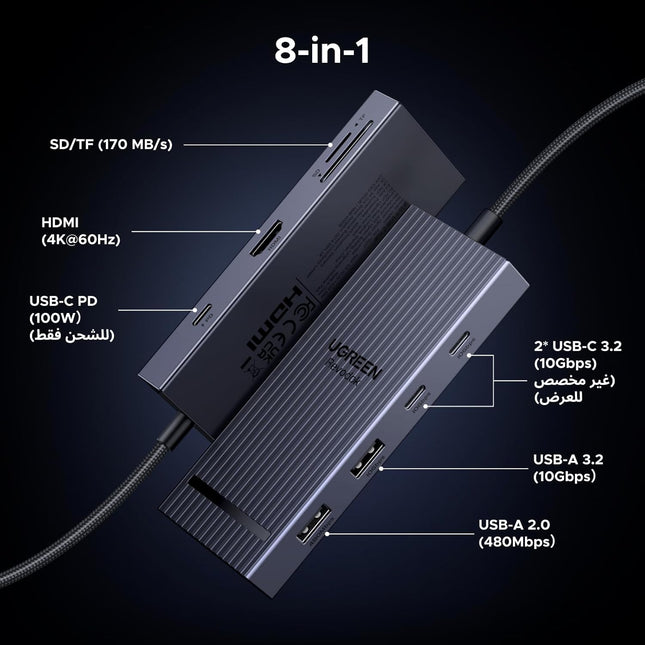 UGREEN 2025 Revodok pro USB C Hub 8 in 1
