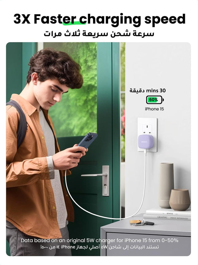 UGREEN iPhone 16 Pro Charger Fast PD 20W USB C Wall Charger Fast Charging Type C  Light purple