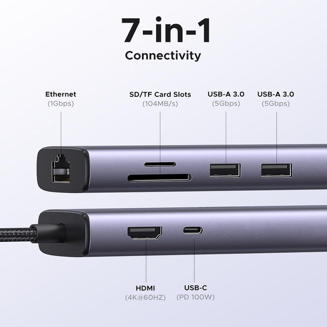 UGREEN Revodok USB C Hub 7 in 1 with [Ethernet and Card Reader]