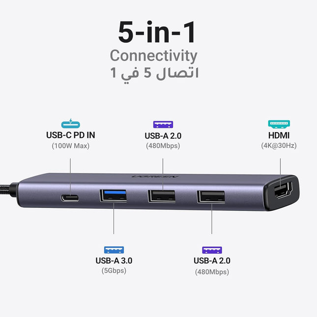 UGREEN Revodok USB C Hub 5-in-1