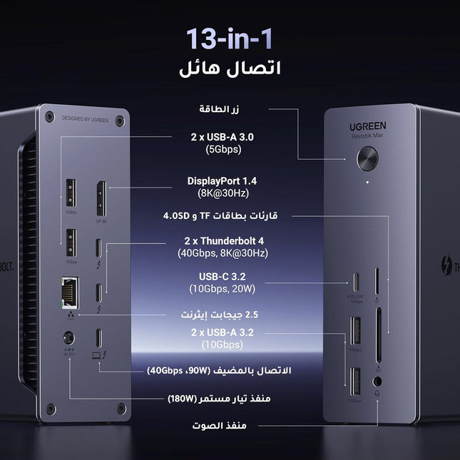 UGREEN Revodok Max 213, 13-in-1