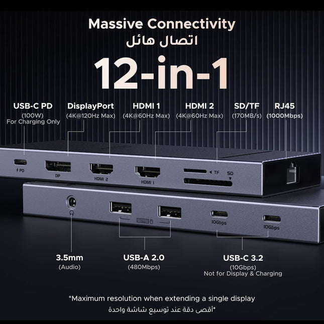 UGREEN Revodok Pro 12 in 1 Triple 4K Docking Station