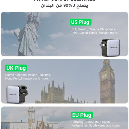 UGREEN 65W Universal Travel Adapter Type C Charger