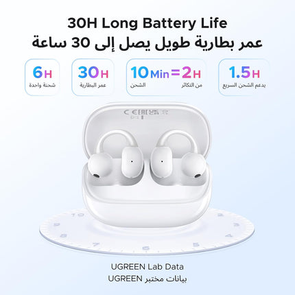 UGREEN ClipBuds Magic, Bluetooth Earbuds with Fun Smart Display