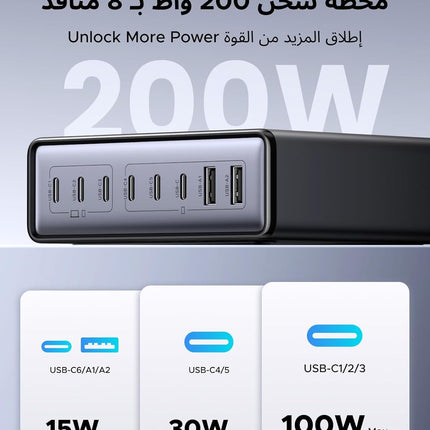 UGREEN Nexode 200W 8-Ports USB C Charging Station
