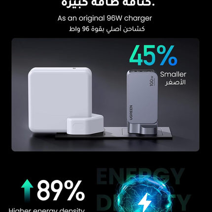 UGREEN Nexode Pro 100W Type C Charger, GaN II Tech 3