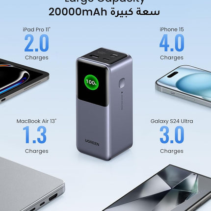 UGREEN Nexode Power Bank 20000mAh 130W