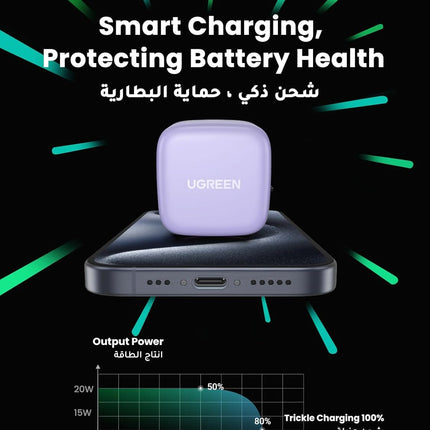 UGREEN iPhone 16 Pro Charger Fast PD 20W USB C Wall Charger Fast Charging Type C  Light purple