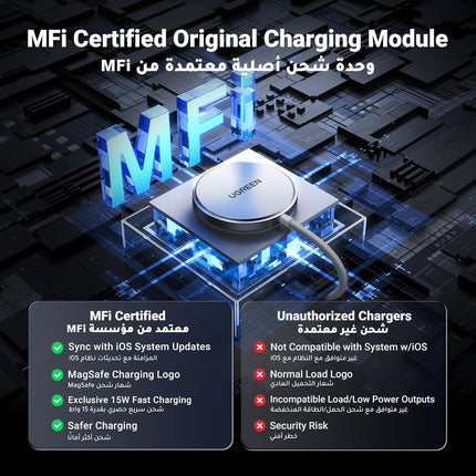 UGREEN Qi2 Magsafe Charger iPhone 16W【Apple MFi Certified】