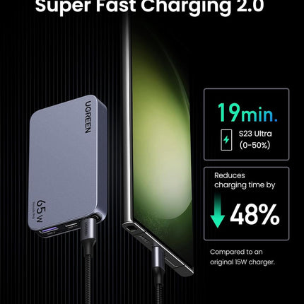 UGREEN Nexode Pro 65W USB-C Charger,