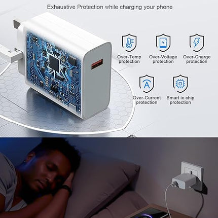 Xiaomi 120W Charging Combo (Type-A)- 40536