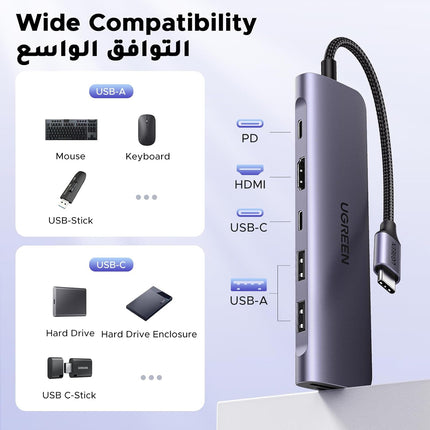 UGREEN Revodok USB C Hub 7-in-1 with [High-Speed] SD/TF Card Reader, 4K HDMI