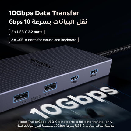 UGREEN Revodok Pro 12 in 1 Triple 4K Docking Station