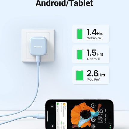 UGREEN iPhone 16 Pro Charger Fast PD 20W USB C Wall Charger Fast Charging Type C .Light Blue