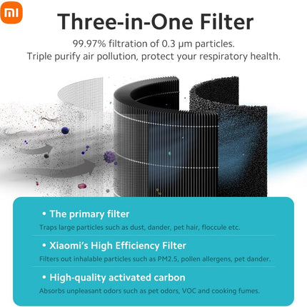 Xiaomi Smart Air Purifier 4 Lite