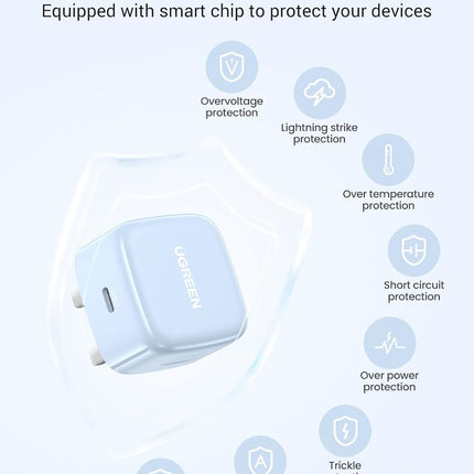 UGREEN iPhone 16 Pro Charger Fast PD 20W USB C Wall Charger Fast Charging Type C .Light Blue