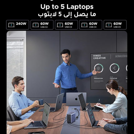UGREEN Nexode 500W 6-Ports Type C Charging Station