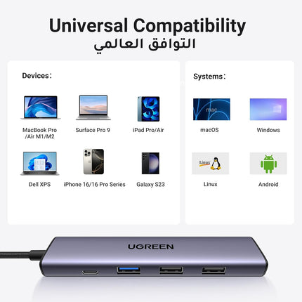 UGREEN Revodok USB C Hub 5-in-1