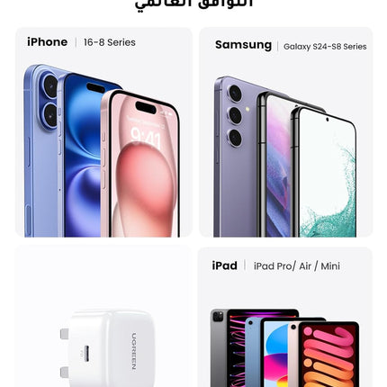 UGREEN iPhone 16 Pro Charger Fast PD 20W USB C Wall Charger Fast Charging Type C .white