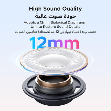 UGREEN ClipBuds Magic, Bluetooth Earbuds with Fun Smart Display