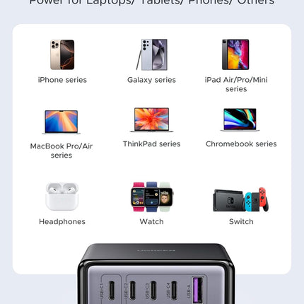 UGREEN Nexode 65W 5-Port USB-C Charging Station