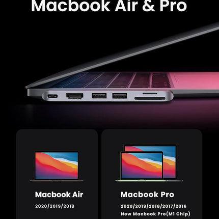 UGREEN Revodok USB C Hub for iPhone 17, MacBook Pro 2023 6-in-2 Type C Hub Adapter with 4K HDMI